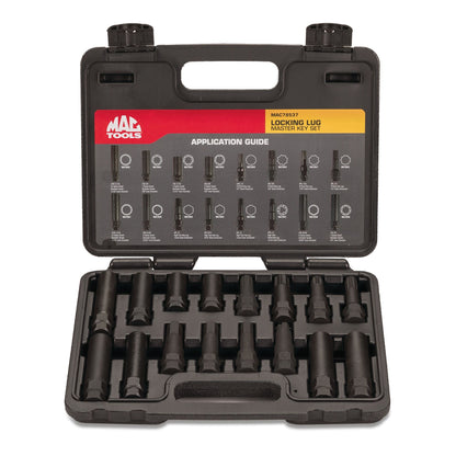 Jeu de clés maîtresses pour écrous de roue verrouillables